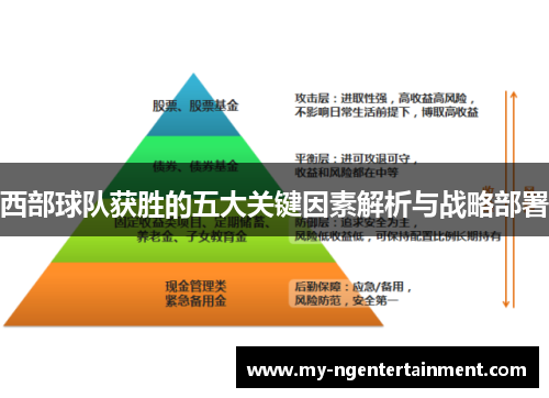西部球队获胜的五大关键因素解析与战略部署