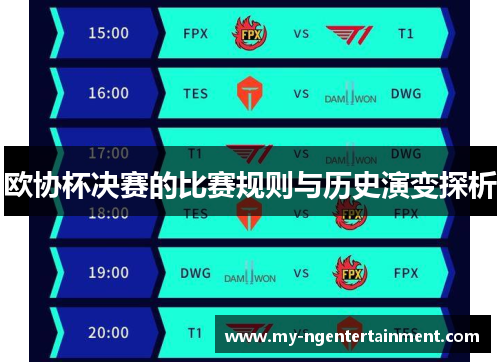 欧协杯决赛的比赛规则与历史演变探析