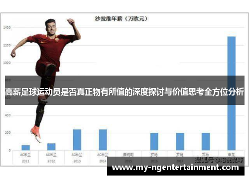 高薪足球运动员是否真正物有所值的深度探讨与价值思考全方位分析 高薪足球运动员是否真正物有所值的深度探讨与价值思考全方位分析