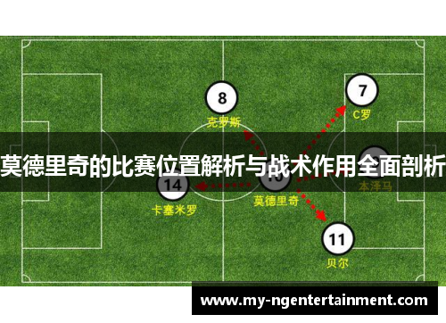 莫德里奇的比赛位置解析与战术作用全面剖析 莫德里奇的比赛位置解析与战术作用全面剖析