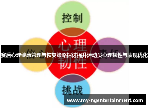 赛后心理健康管理与恢复策略探讨提升运动员心理韧性与表现优化