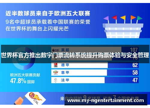 世界杯官方推出数字门票流转系统提升购票体验与安全管理